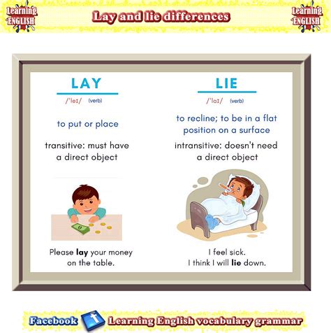 lies meaning.